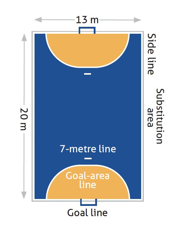 Court setup for mini handball