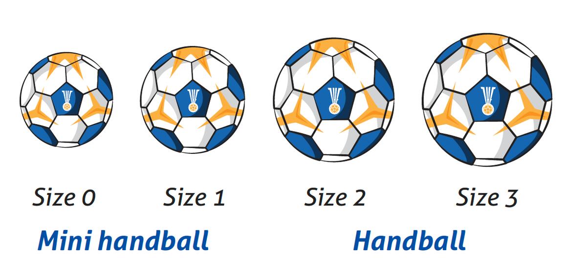 Ball sizes for olympic handball