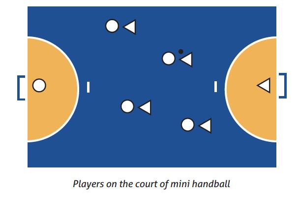 Players on the court for mini handball
